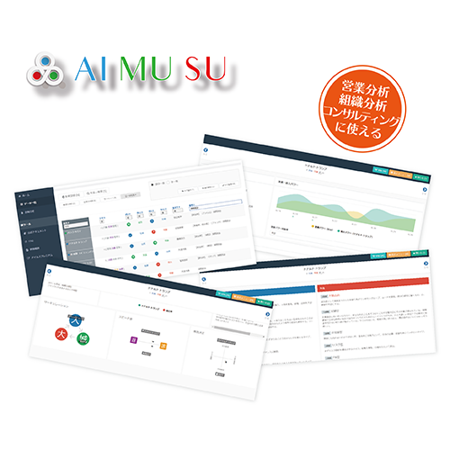 aimusupro